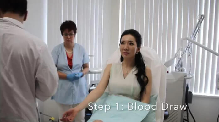Step 1: Blood Draw | EverYoung Med Clinic Vancouver