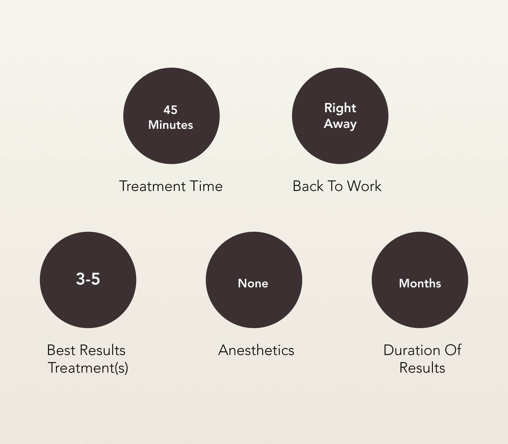 hydrafacial-md-treatment-care HydraFacial MD® Treatment Care | EverYoung Skin Clinic Vancouver